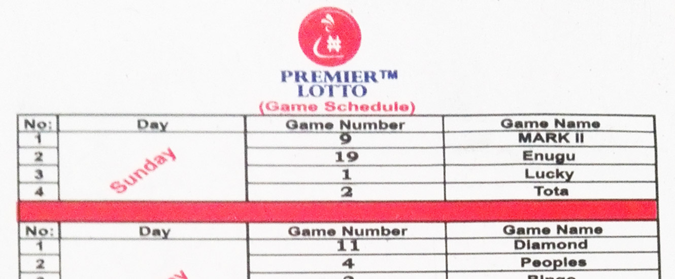 Baba Ijebu Lotto Vag Result